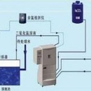 HX型化學法二氧化氯發生器    化學法復合型二氧化氯發生器原理污水水消毒設備